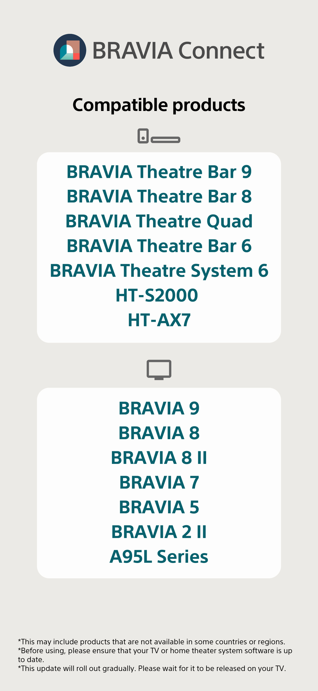 Sony | BRAVIA Connect
