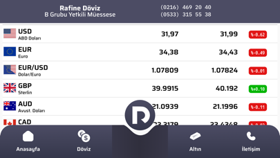 Rafine Döviz Screenshot