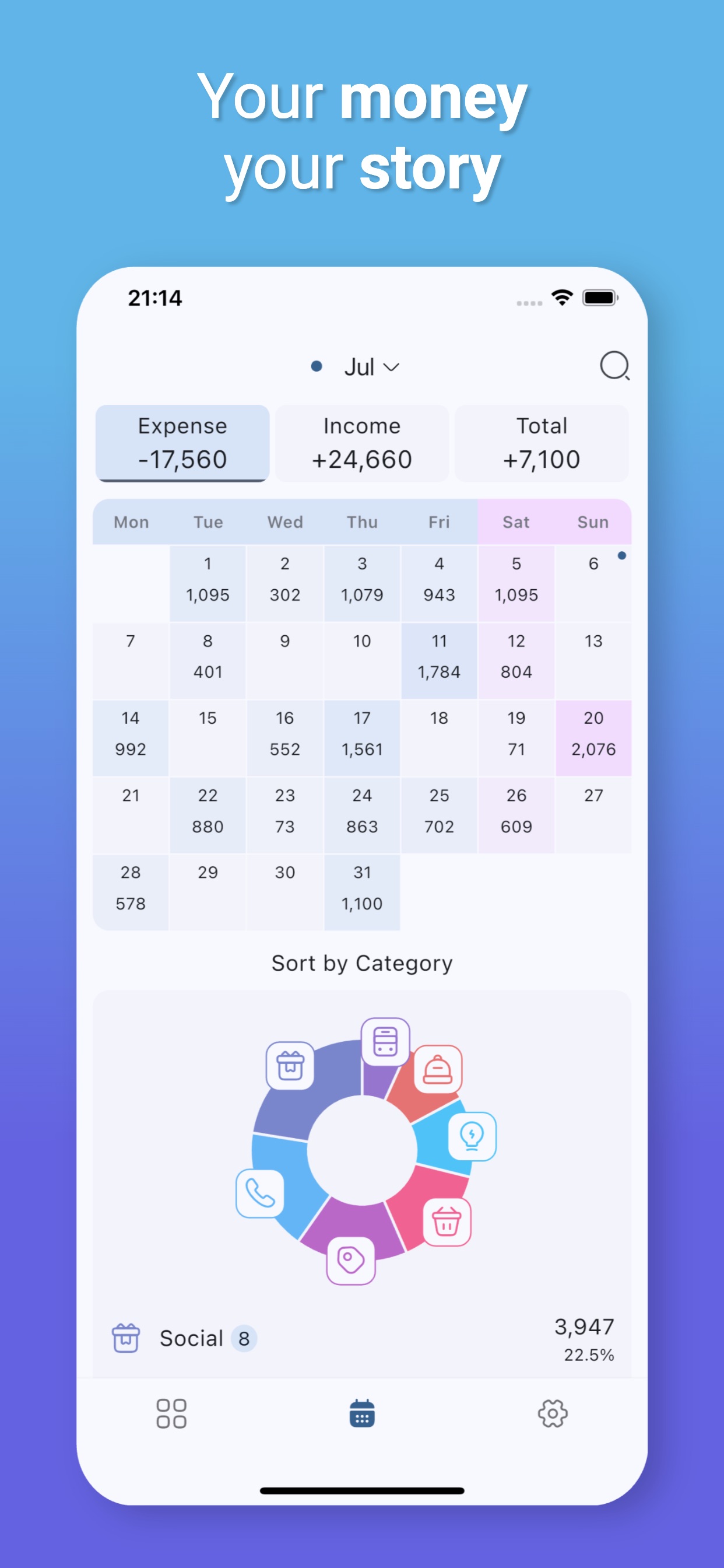 Budget : Money Tracker screenshot 3