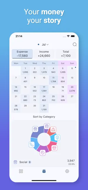Budget : Money Tracker screenshot 3
