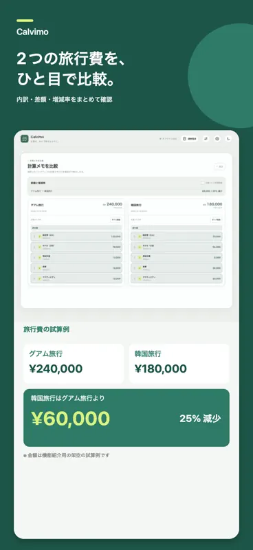 Calvimo - 計算メモと比較 screenshot 1 of 5