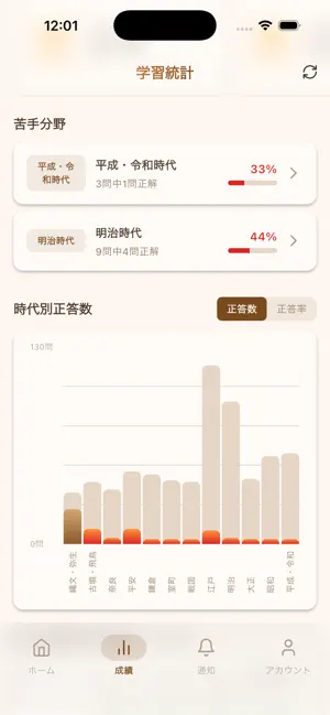 AI中学受験歴史クイズ screenshot 3