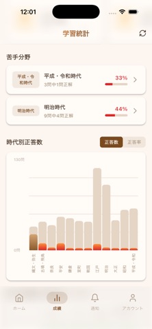 AI中学受験歴史クイズ screenshot