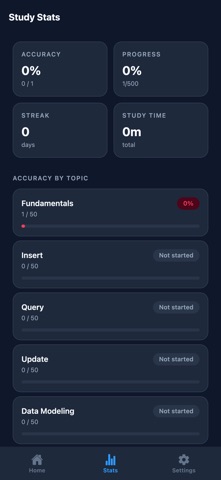 MongoDB Developer Exam Prep screenshot