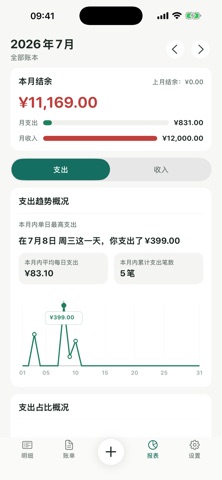 轻速记账 screenshot