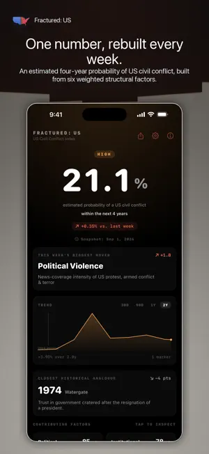 Fractured: US screenshot 1