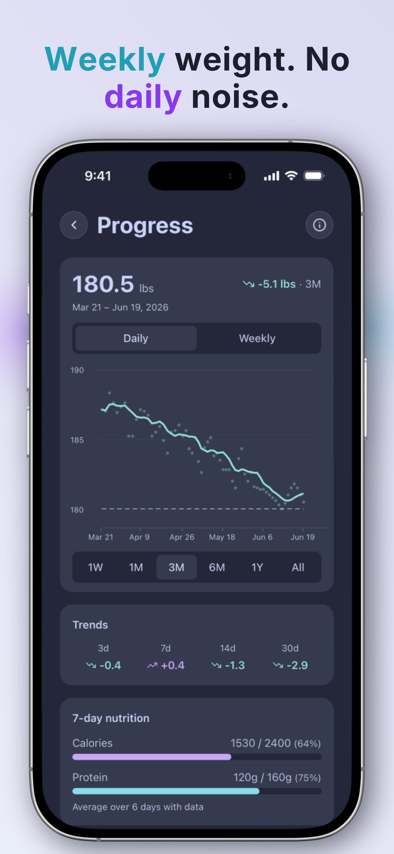 Maroon: Calorie & Protein screenshot 4