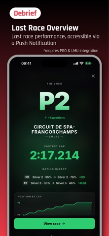 GridCard: For Sim-Racers iPhone screenshot