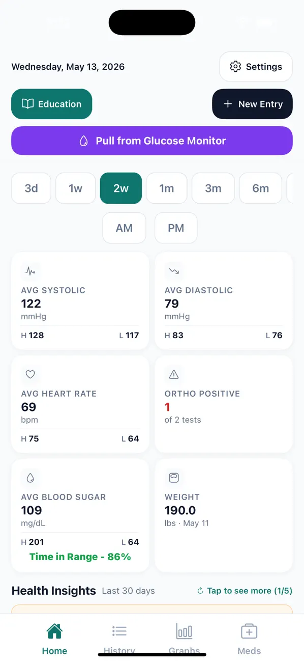 Screenshot #1 pour BPMedTracker