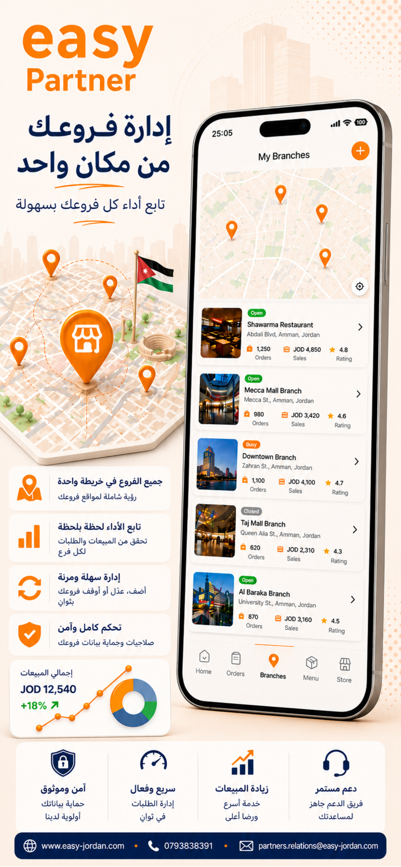 easy Partner - للشركاء screenshot 5
