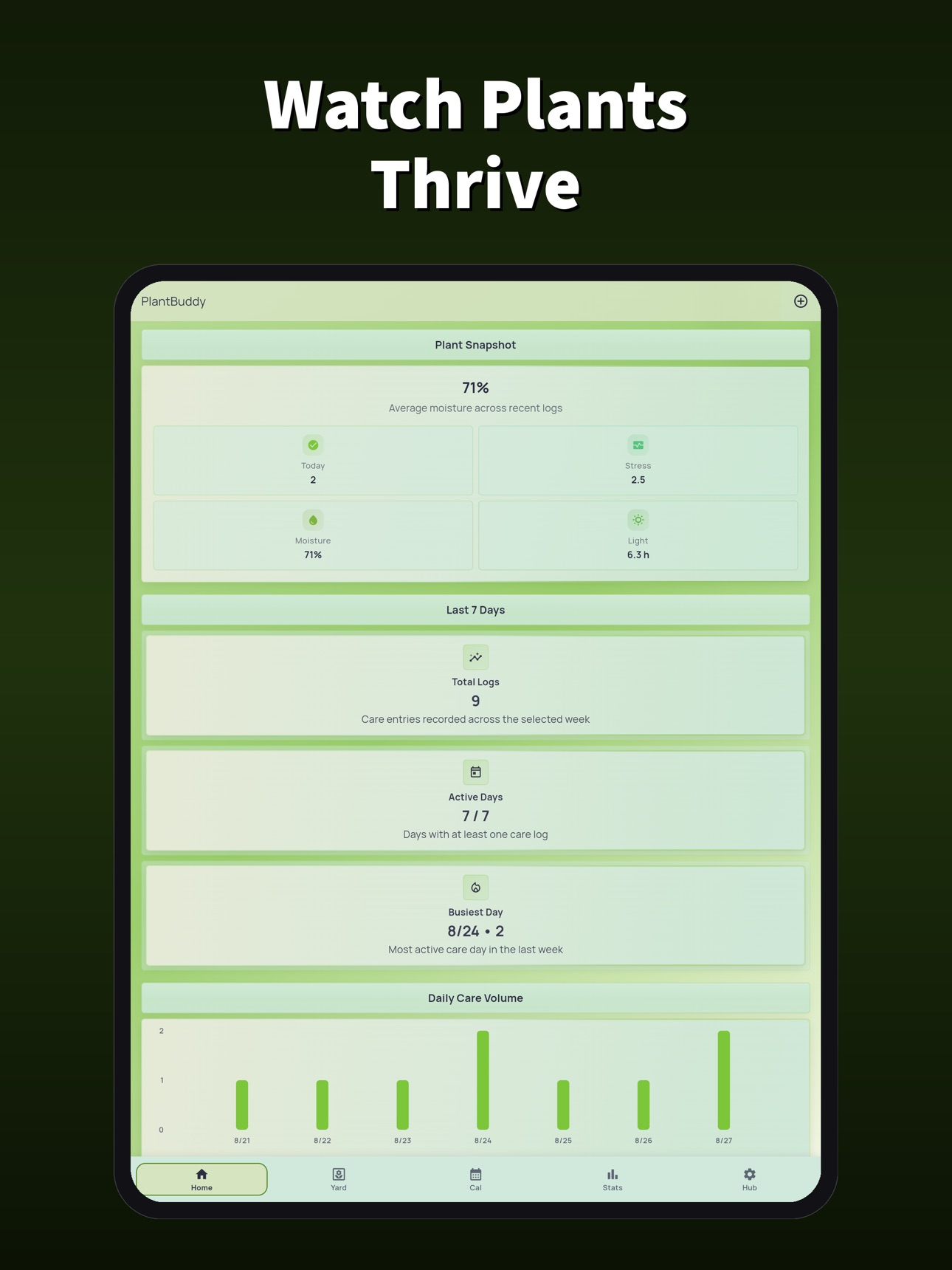 Screenshot 6 of PlantBuddy App