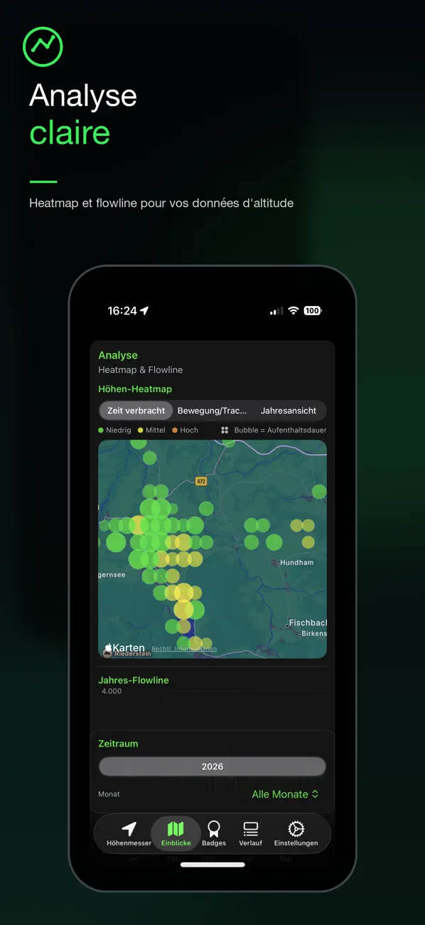 Screenshot #2 pour Altimètre GPS Montagne