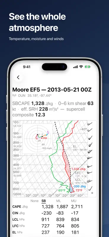 Soundings Mobile screenshot 1 of 5
