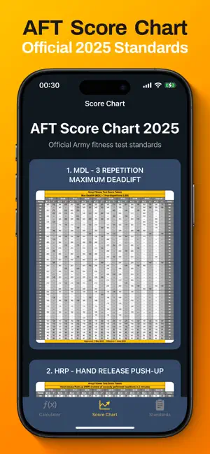 AFT Calculator screenshot 4