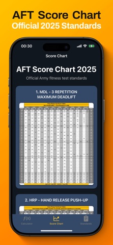 AFT Calculator Screenshot 4 of 5