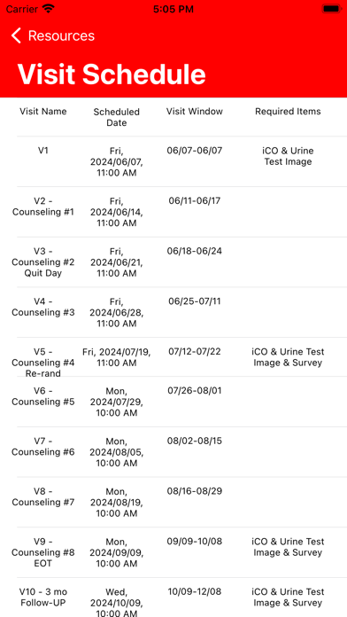 Screenshot 3 of TRTP PISCES App