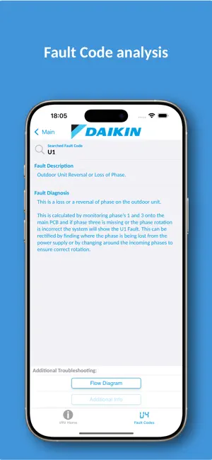 Daikin Service screenshot 2