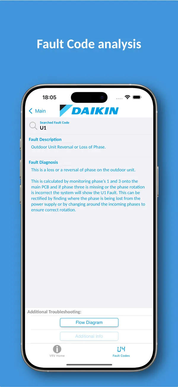 Screenshot #2 pour Daikin Service