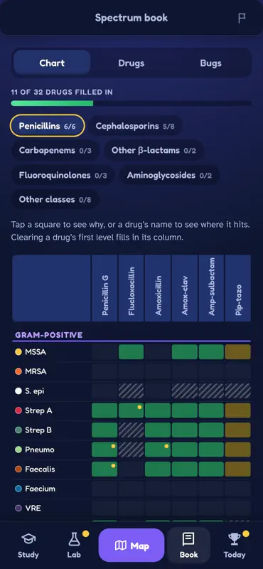 Go Narrow: Antibiotics Game screenshot 8 of 9