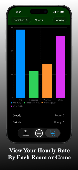 Sessions - Poker Tracker Screenshot 2 of 10