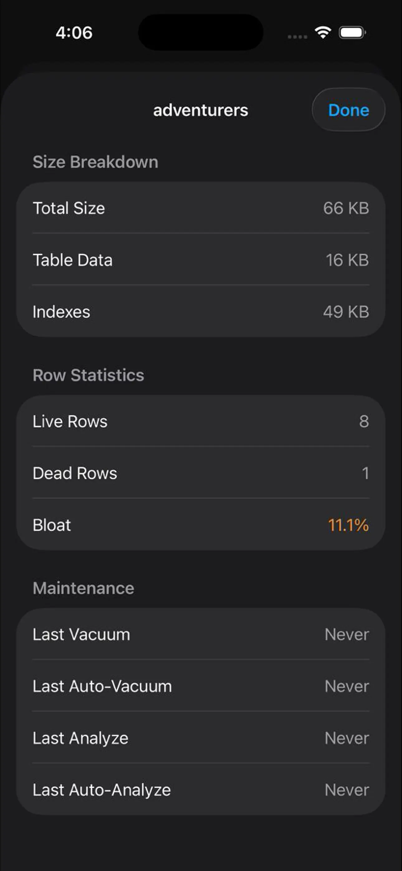 #9. Tablewright: PostgreSQL Editor (iOS) 来自: ROBERT BARRETT LAUNIUS