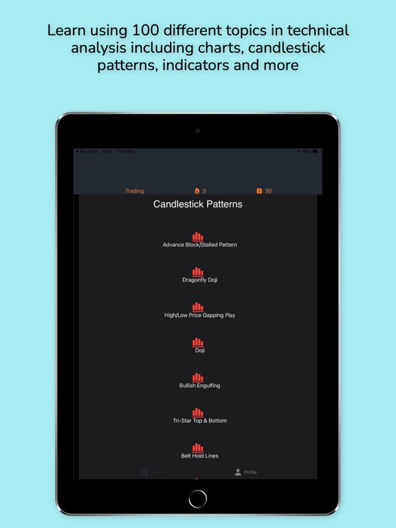 Screenshot #6 pour Trading Charts Course FinTorro