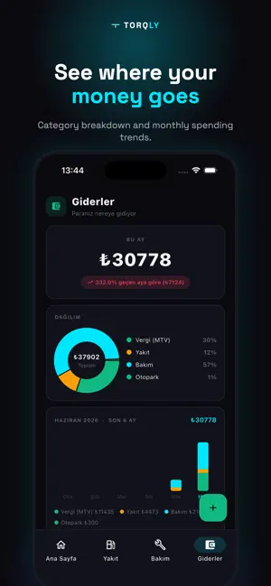 Torqly - Car Tracker & Service screenshot 3