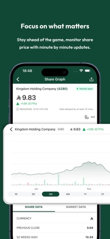 Kingdom Holding Company IR screenshot