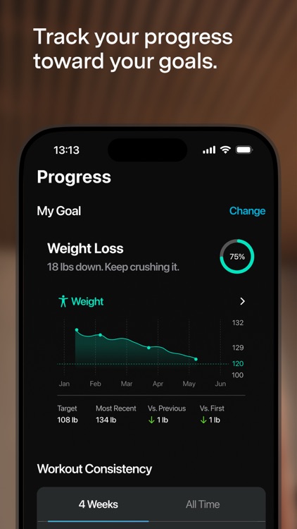 Future Personal Training