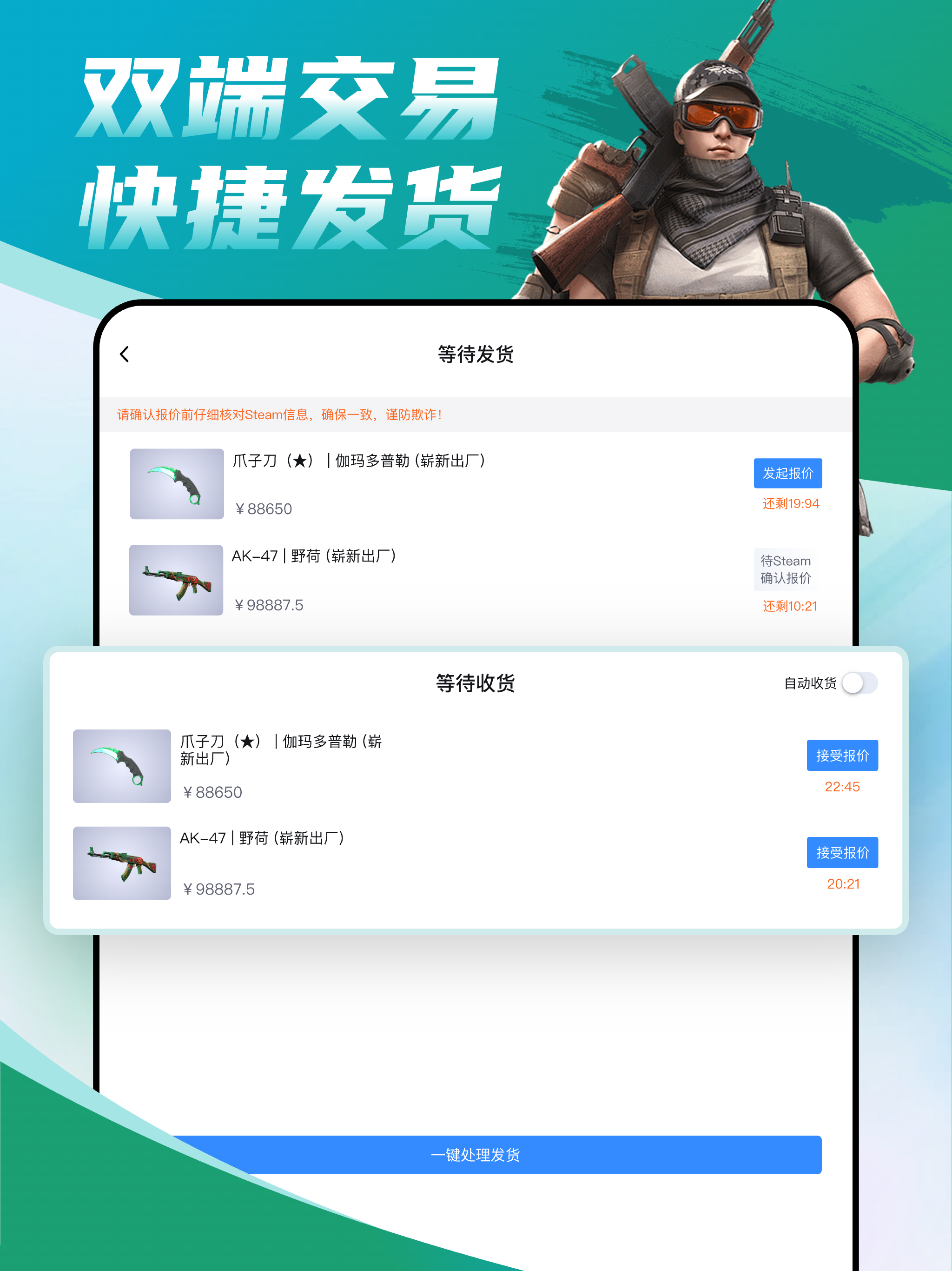 Carry市场