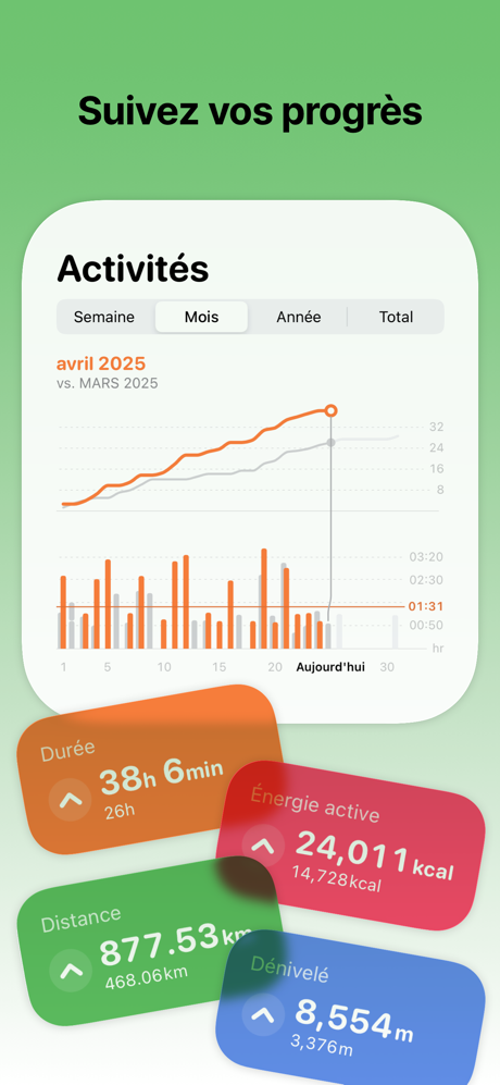 Gentler Streak Workout Tracker screenshot 7