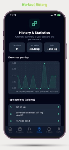 GymFroog - AI Fitness Coach screenshot