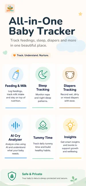LittleNest - Baby care app screenshot 1