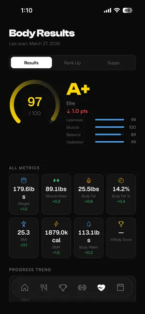Commonwealth Nutrition screenshot 3