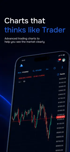 TraderWaves screenshot 4