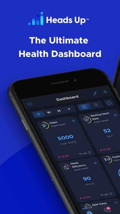 HeadsUp: Health, Fasting, Keto Screenshot
