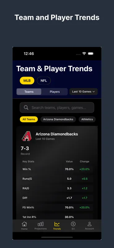 Betalytics screenshot 2 of 3