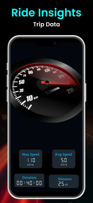 GPS Speedometer Speed Tracker+ screenshot 5 of 7