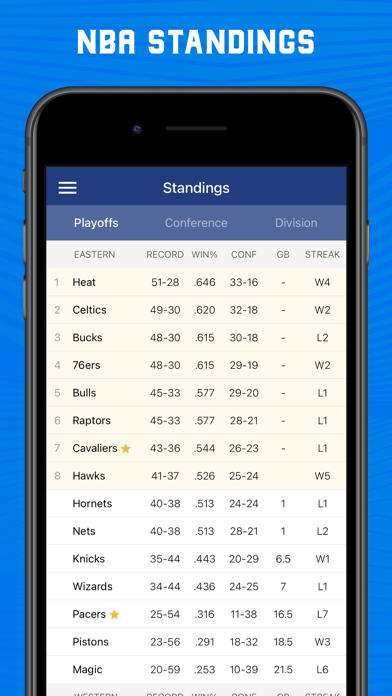 Scores App for Pro Basketball Screenshot
