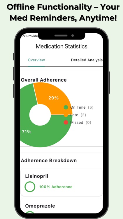 MediAlertMe Meds Reminder screenshot-7