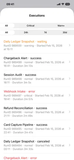 Скриншот N8n Triage на iPhone 4