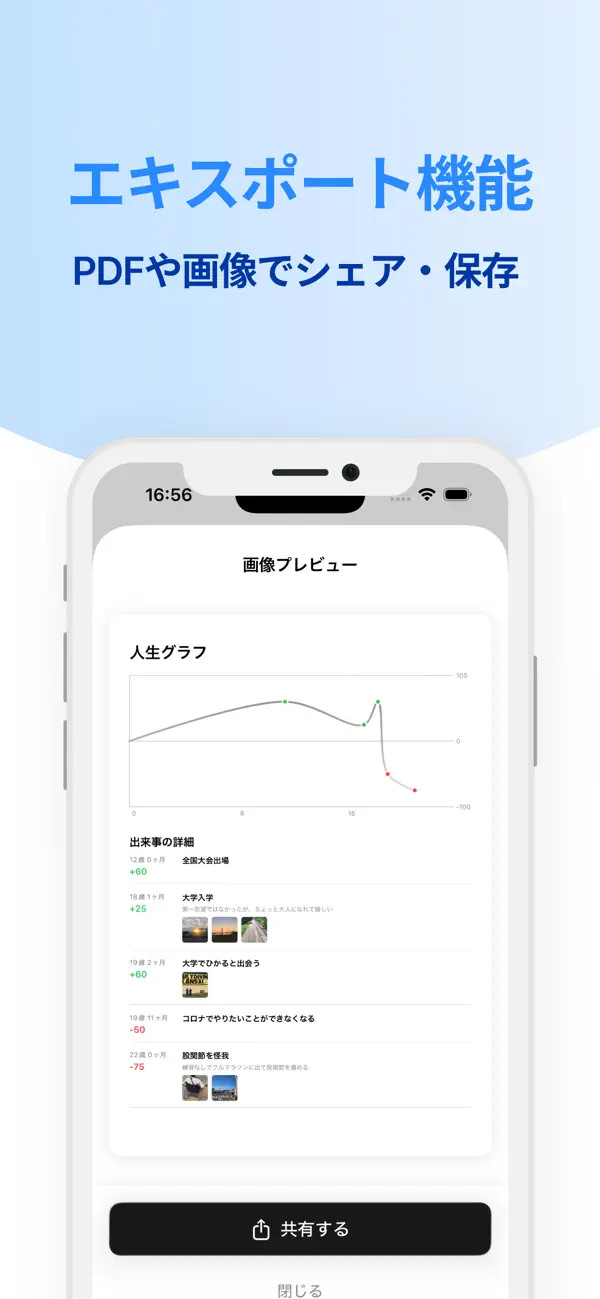 Screenshot #3 pour 人生グラフ