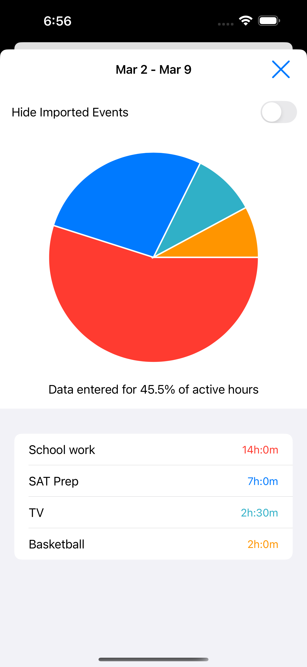 Prodler screenshot 3