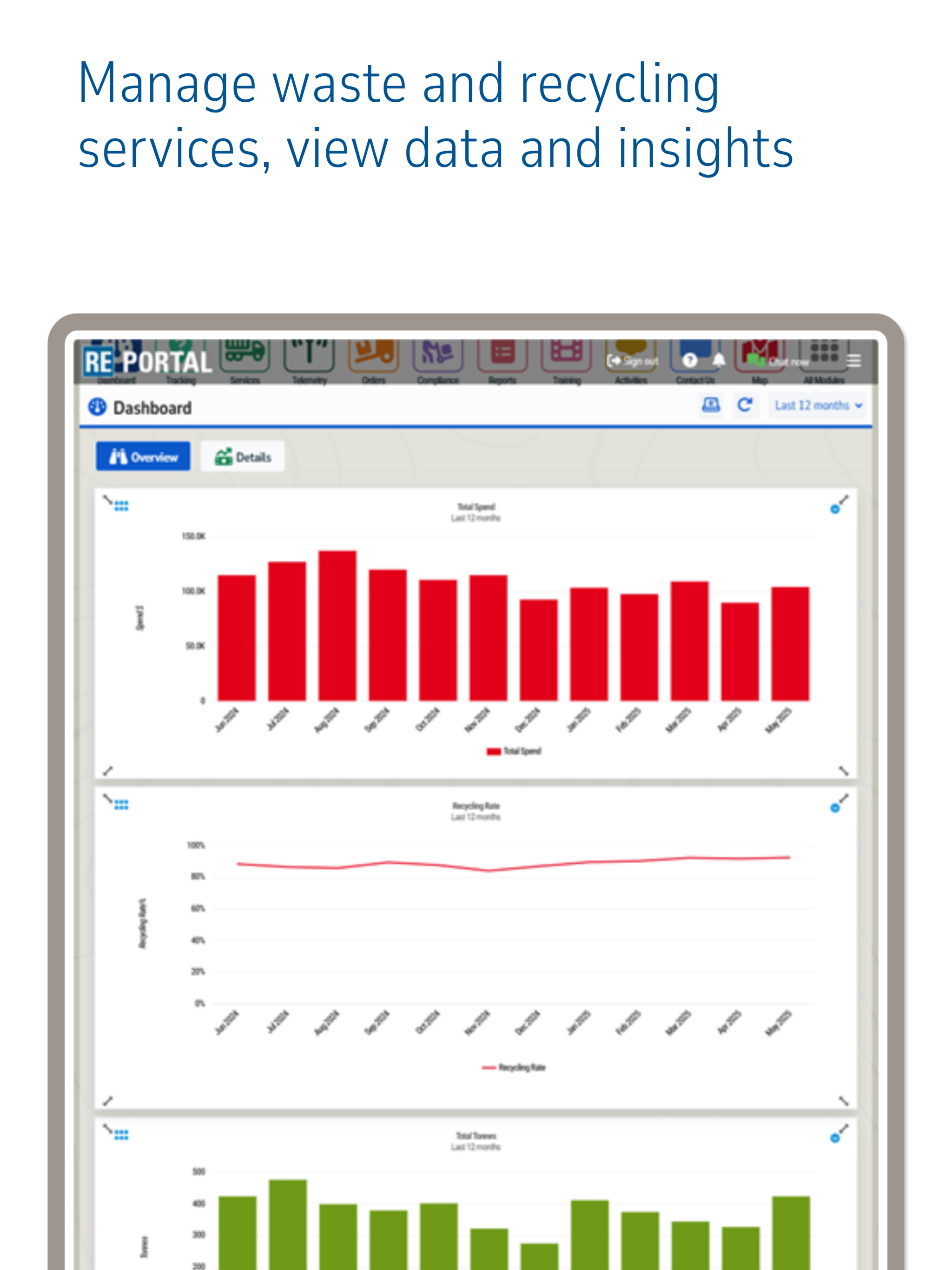 REMONDIS Client Portal
