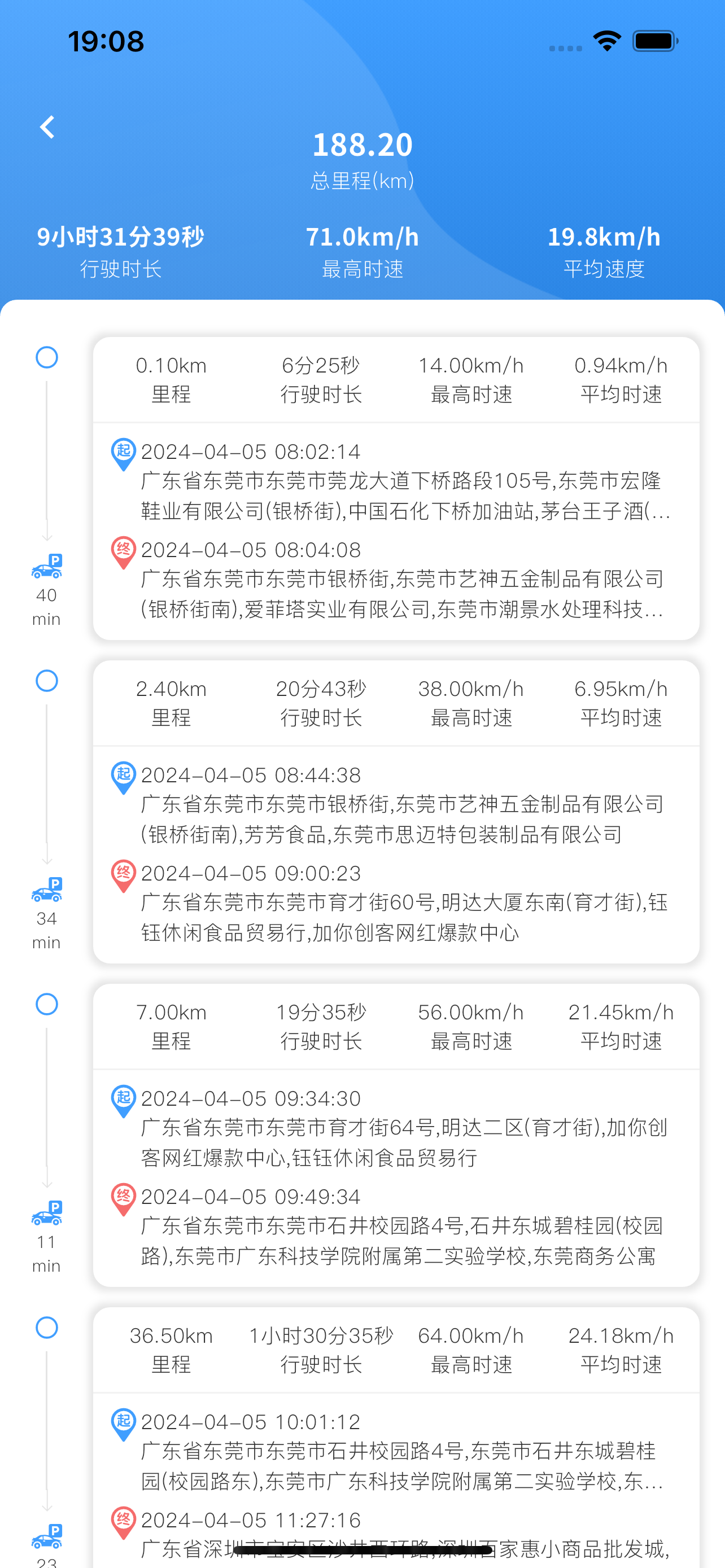 位创物联IoT