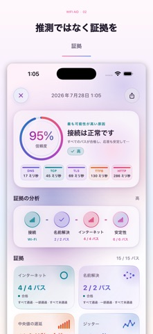 WiFi Aid のスクリーンショット