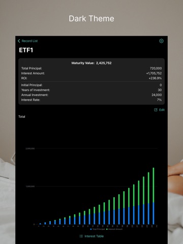 Accumulate+ Compound Interest iPad screenshot