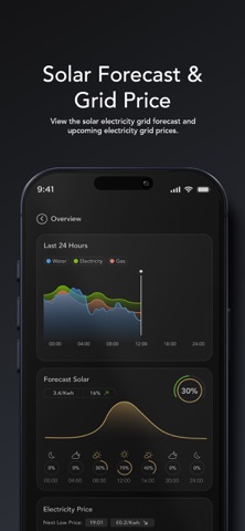SureFlow Sense screenshot