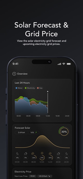 SureFlow Sense Screenshot 4 of 7