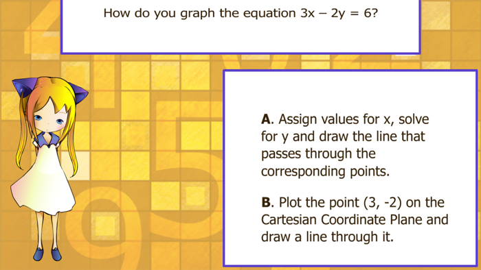 Graph Linear Equations 2 Vars